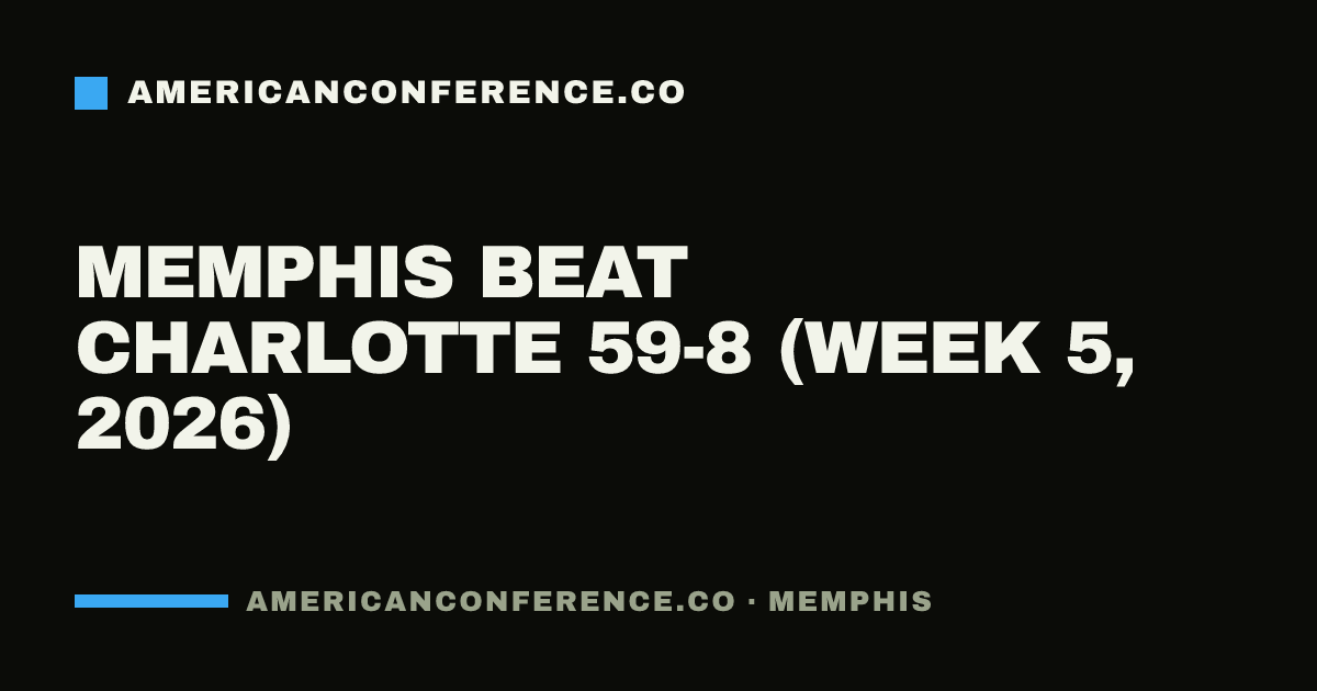 Memphis beat Charlotte 59-8 (Week 5, 2026)